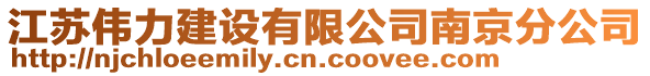 江蘇偉力建設有限公司南京分公司