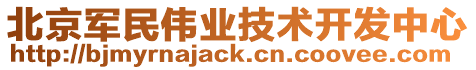 北京軍民偉業(yè)技術(shù)開發(fā)中心