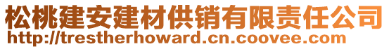 松桃建安建材供銷有限責任公司