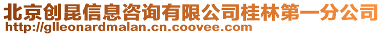 北京創昆信息咨詢有限公司桂林第一分公司