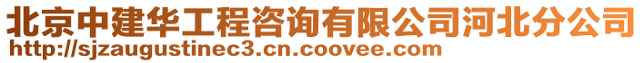 北京中建華工程咨詢有限公司河北分公司