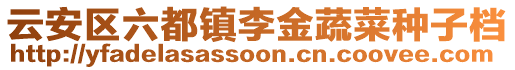 云安區(qū)六都鎮(zhèn)李金蔬菜種子檔