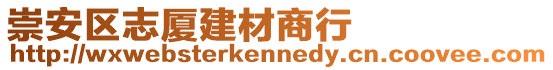 崇安區志廈建材商行