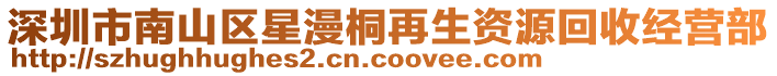深圳市南山區(qū)星漫桐再生資源回收經(jīng)營(yíng)部