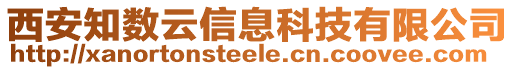 西安知數(shù)云信息科技有限公司