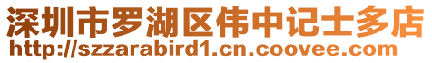 深圳市羅湖區偉中記士多店
