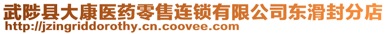 武陟縣大康醫(yī)藥零售連鎖有限公司東滑封分店