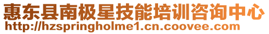 惠東縣南極星技能培訓咨詢中心