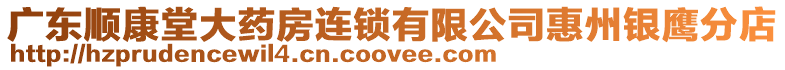 廣東順康堂大藥房連鎖有限公司惠州銀鷹分店