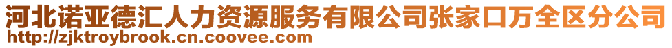 河北諾亞德匯人力資源服務(wù)有限公司張家口萬(wàn)全區(qū)分公司