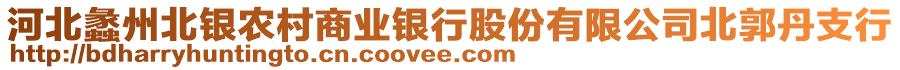 河北蠡州北銀農(nóng)村商業(yè)銀行股份有限公司北郭丹支行