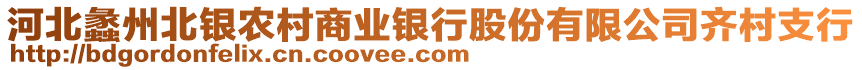 河北蠡州北銀農(nóng)村商業(yè)銀行股份有限公司齊村支行