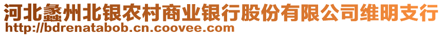 河北蠡州北銀農(nóng)村商業(yè)銀行股份有限公司維明支行