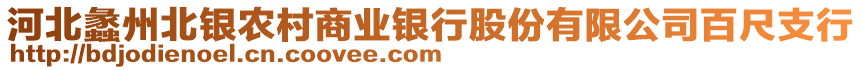 河北蠡州北銀農(nóng)村商業(yè)銀行股份有限公司百尺支行