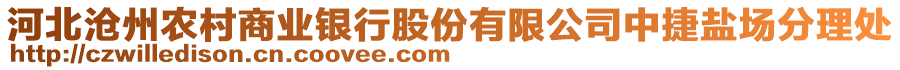 河北滄州農(nóng)村商業(yè)銀行股份有限公司中捷鹽場分理處