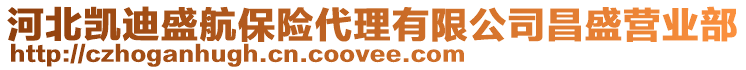 河北凱迪盛航保險(xiǎn)代理有限公司昌盛營(yíng)業(yè)部