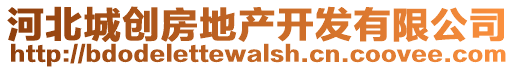 河北城創(chuàng)房地產開發(fā)有限公司