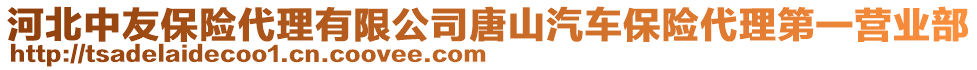 河北中友保險(xiǎn)代理有限公司唐山汽車(chē)保險(xiǎn)代理第一營(yíng)業(yè)部