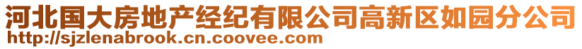 河北國(guó)大房地產(chǎn)經(jīng)紀(jì)有限公司高新區(qū)如園分公司