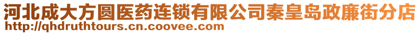 河北成大方圓醫(yī)藥連鎖有限公司秦皇島政廉街分店