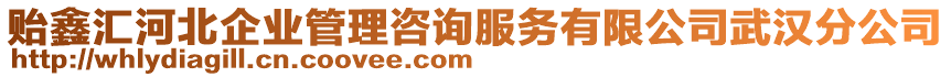 貽鑫匯河北企業(yè)管理咨詢服務(wù)有限公司武漢分公司