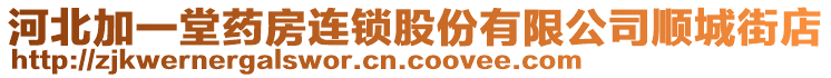 河北加一堂藥房連鎖股份有限公司順城街店