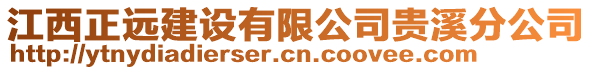 江西正遠建設有限公司貴溪分公司
