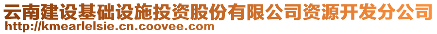 云南建設(shè)基礎(chǔ)設(shè)施投資股份有限公司資源開發(fā)分公司