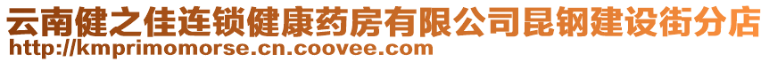 云南健之佳連鎖健康藥房有限公司昆鋼建設(shè)街分店