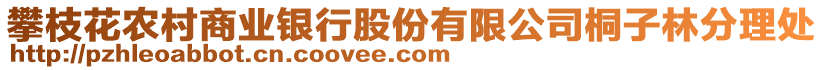 攀枝花農(nóng)村商業(yè)銀行股份有限公司桐子林分理處