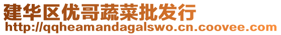 建華區(qū)優(yōu)哥蔬菜批發(fā)行