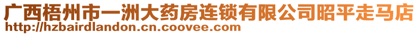 廣西梧州市一洲大藥房連鎖有限公司昭平走馬店