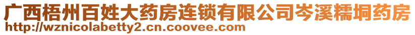 廣西梧州百姓大藥房連鎖有限公司岑溪糯垌藥房