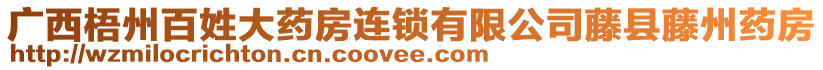 廣西梧州百姓大藥房連鎖有限公司藤縣藤州藥房