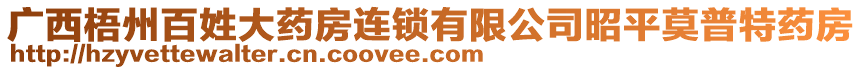 廣西梧州百姓大藥房連鎖有限公司昭平莫普特藥房