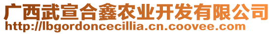 廣西武宣合鑫農(nóng)業(yè)開發(fā)有限公司