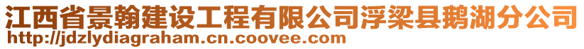 江西省景翰建設(shè)工程有限公司浮梁縣鵝湖分公司