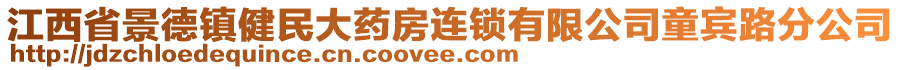 江西省景德鎮(zhèn)健民大藥房連鎖有限公司童賓路分公司