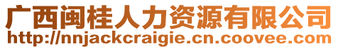 廣西閩桂人力資源有限公司