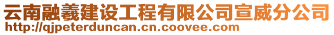 云南融羲建設(shè)工程有限公司宣威分公司