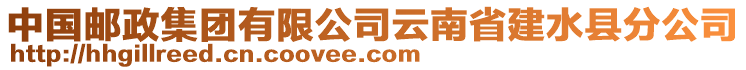 中國(guó)郵政集團(tuán)有限公司云南省建水縣分公司