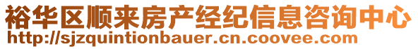 裕華區(qū)順來(lái)房產(chǎn)經(jīng)紀(jì)信息咨詢中心