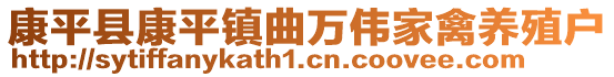 康平縣康平鎮(zhèn)曲萬偉家禽養(yǎng)殖戶