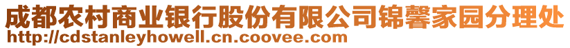 成都農(nóng)村商業(yè)銀行股份有限公司錦馨家園分理處