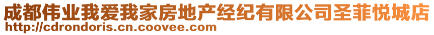 成都偉業(yè)我愛我家房地產(chǎn)經(jīng)紀(jì)有限公司圣菲悅城店