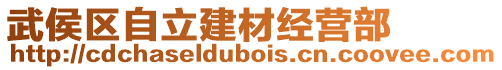 武侯區自立建材經營部