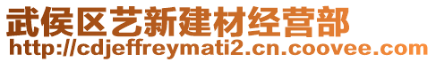 武侯區(qū)藝新建材經(jīng)營部