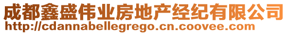 成都鑫盛偉業(yè)房地產(chǎn)經(jīng)紀(jì)有限公司