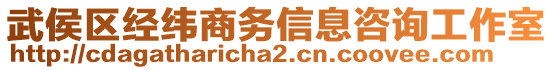 武侯區(qū)經(jīng)緯商務(wù)信息咨詢工作室