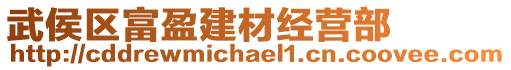 武侯區(qū)富盈建材經(jīng)營(yíng)部